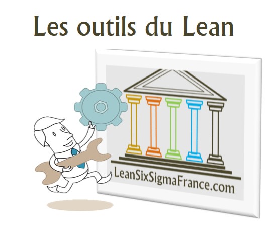 Outils du Lean - LeanSixSigmaFrance