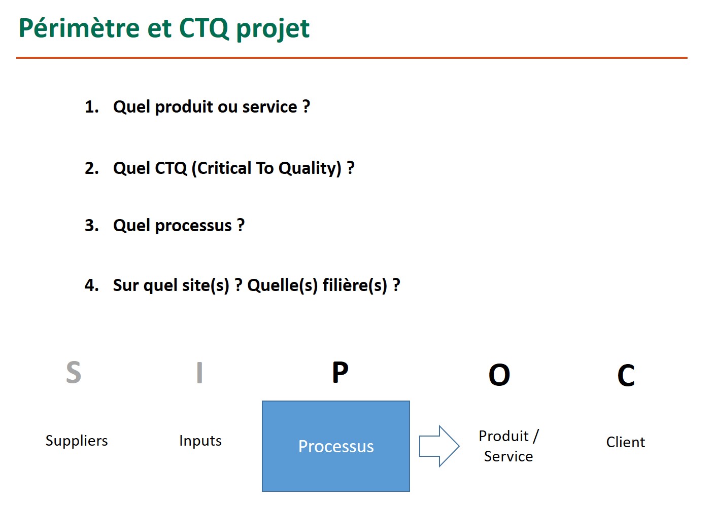 4 Perimetre Et Ctq Projet Leansixsigmafrance Com